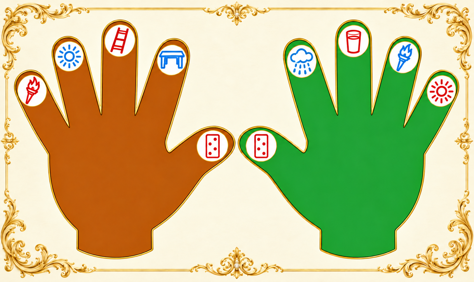 Notensymbole auf der linken und rechten Hand