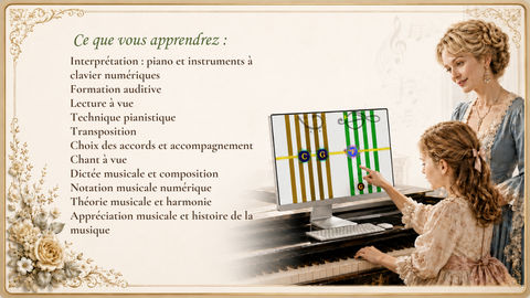 Manuel Numérique Interactif pour l'Étude de la Musique et du Piano