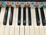 Alphabetical piano key guide (downloadable)