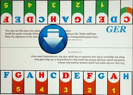 Piano key guide- ( Alphabet)  GERMAN  (downloadable)