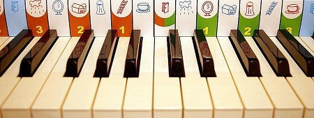 Trial Solfeggio Piano Key Guides